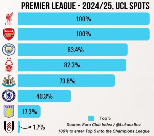 传言称亚泰不搞足球了？媒体人：目前还没有最终的一个说法