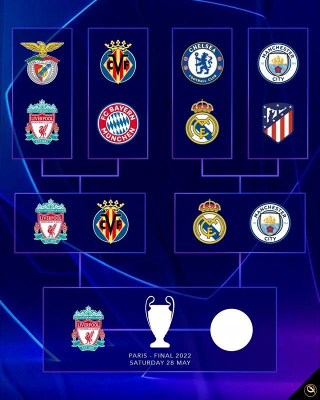 欧冠淘汰赛门票暴涨引发球迷抗议