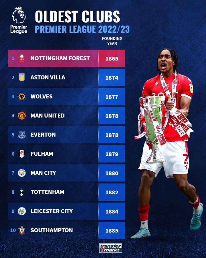 天空体育：贝洛蒂已返回卡利亚里继续治疗，预计明年春天复出