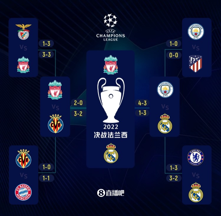 斯基拉：一家沙特俱乐部准备报价吉拉西，年薪约2000万欧